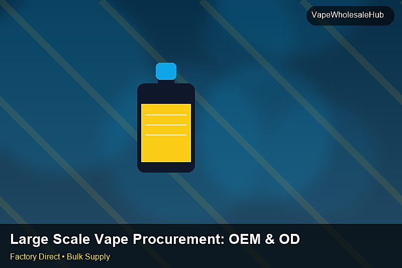 Large Scale Vape Procurement — Large Scale Vape Procurement: OEM & ODM Service | 2026 Edition photo 2