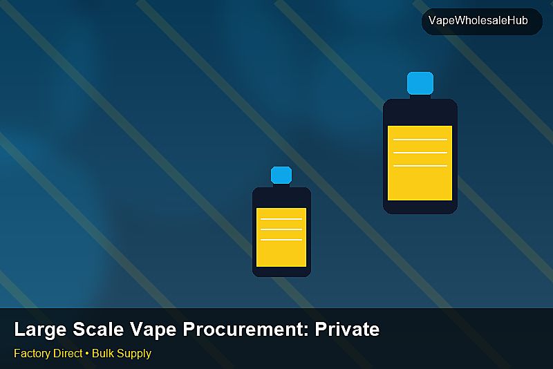 Large Scale Vape Procurement — Large Scale Vape Procurement: Private Label Options | 2026 Edition photo 1