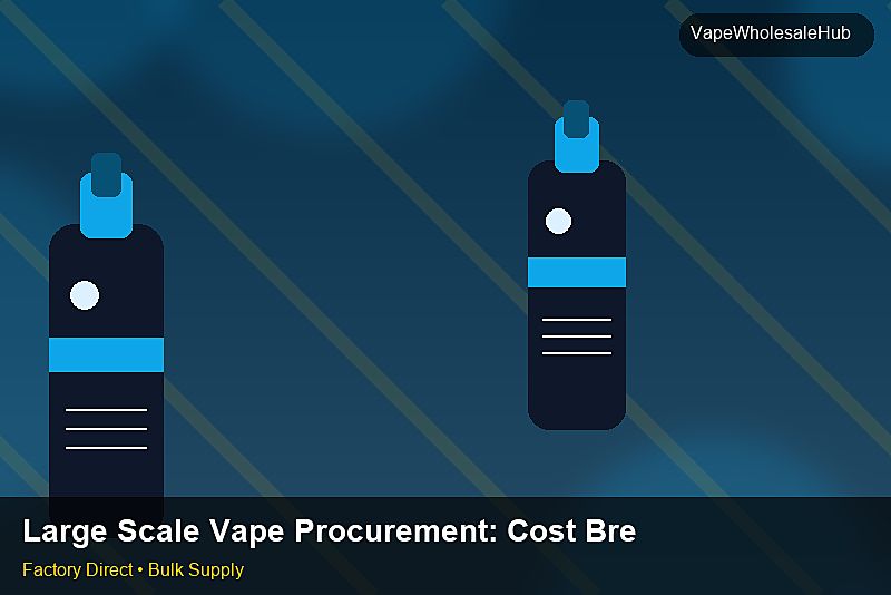 Large Scale Vape Procurement — Large Scale Vape Procurement: Cost Breakdown | 2026 Edition photo 1