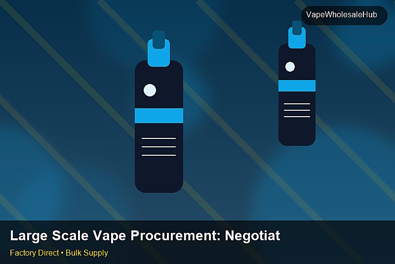 Large Scale Vape Procurement — Large Scale Vape Procurement: Negotiation Tips | 2026 Edition photo 2