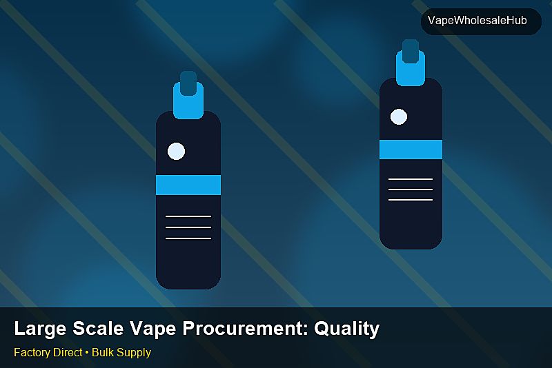Large Scale Vape Procurement โ Large Scale Vape Procurement: Quality Control Process | 2026 Edition photo 2