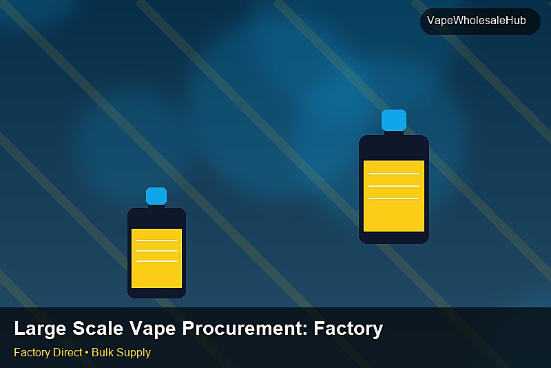 Large Scale Vape Procurement — Large Scale Vape Procurement: Factory Audit Report | 2026 Edition photo 1