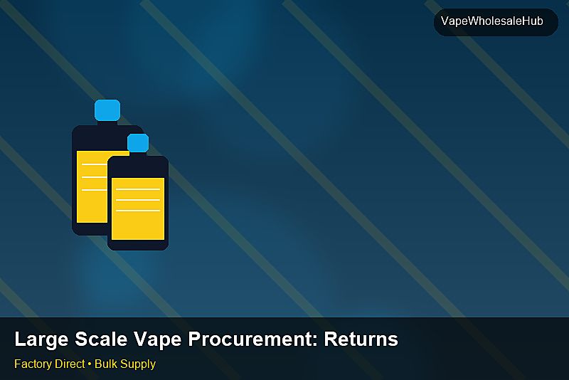 Large Scale Vape Procurement โ Large Scale Vape Procurement: Returns & Warranty | 2026 Edition photo 2
